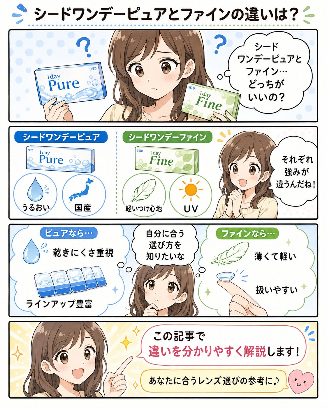 この記事の紹介をする4コマ漫画