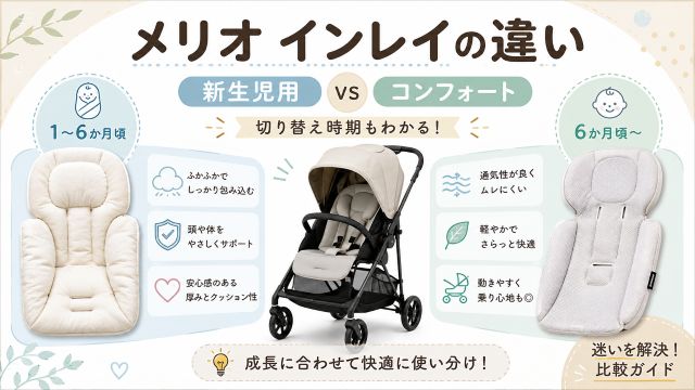 サイベックスのメリオで新生児用インレイとコンフォートインレイの違いに迷う方必見
