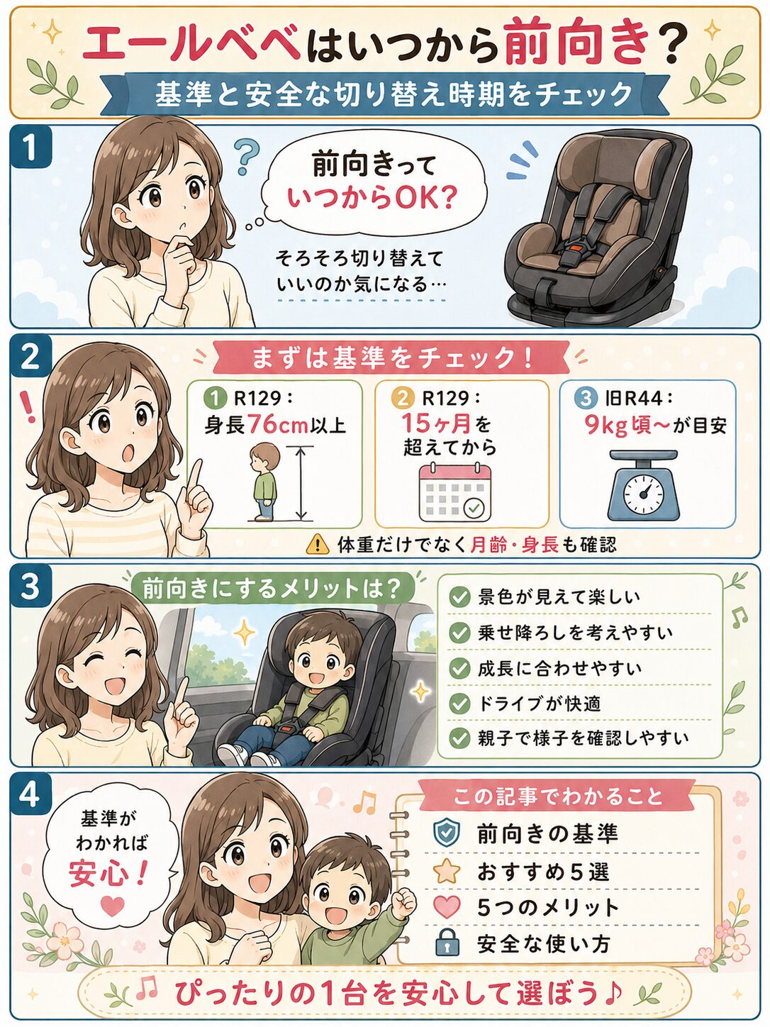 この記事の紹介をする4コマ漫画