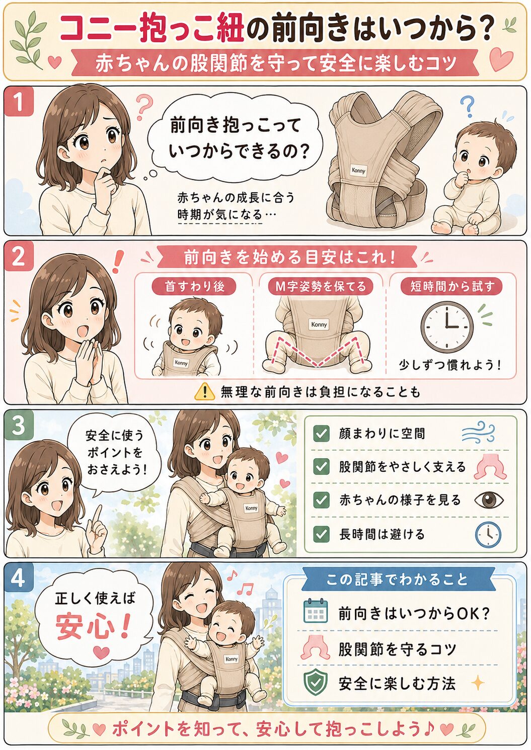 この記事の紹介をする4コマ漫画