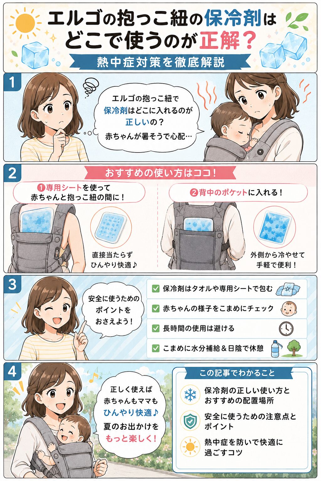 この記事の紹介をする4コマ漫画