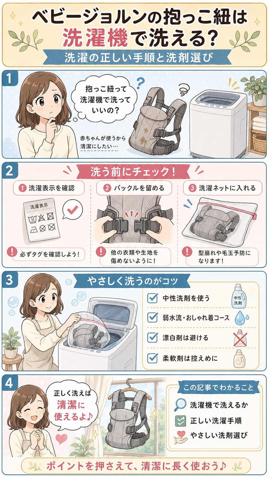 この記事の紹介をする4コマ漫画