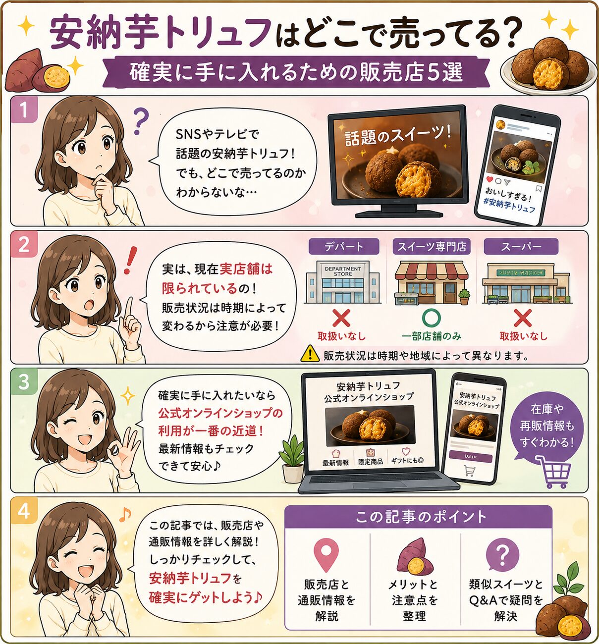 この記事の紹介をする4コマ漫画
