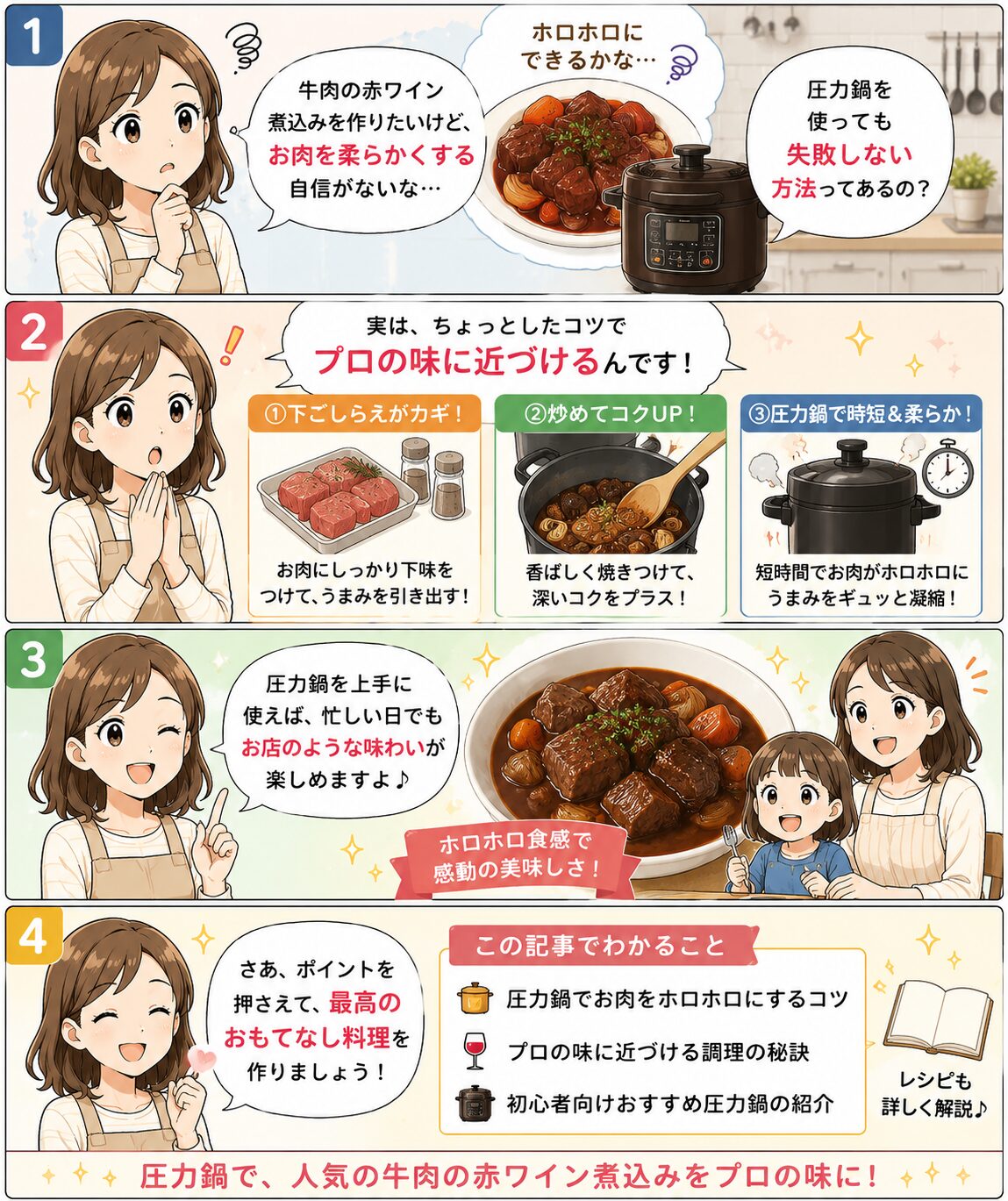 この記事の紹介をする4コマ漫画