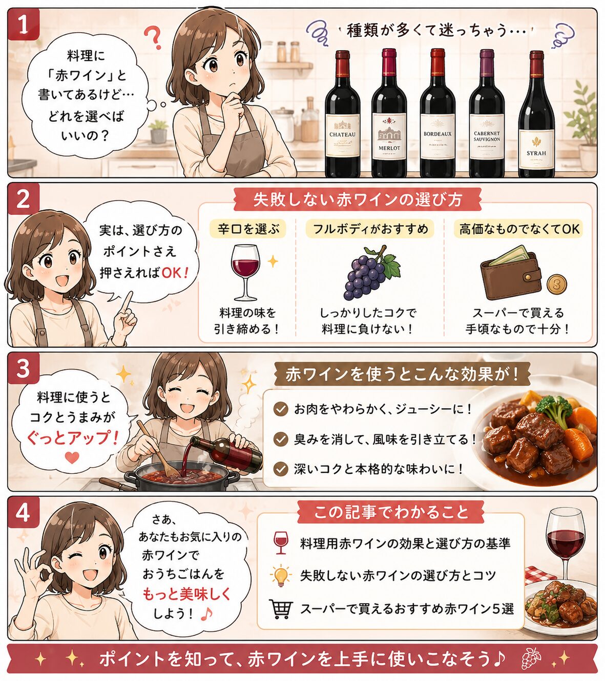 この記事の紹介をする4コマ漫画