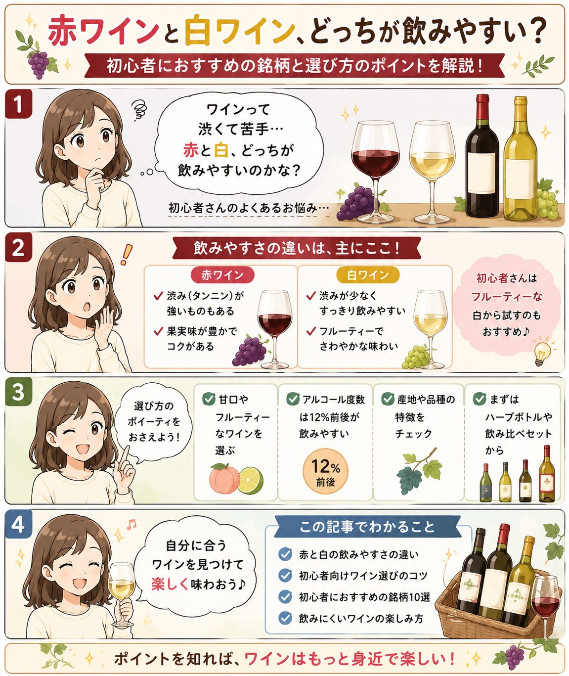 この記事の紹介をする4コマ漫画