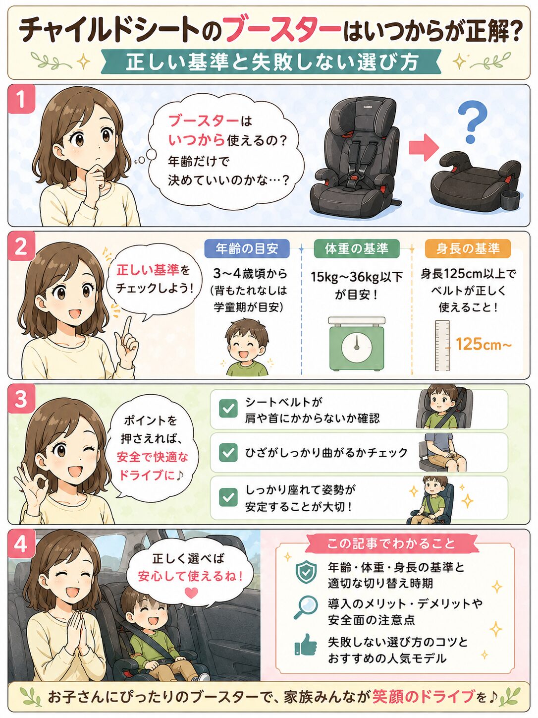 この記事の紹介をする4コマ漫画