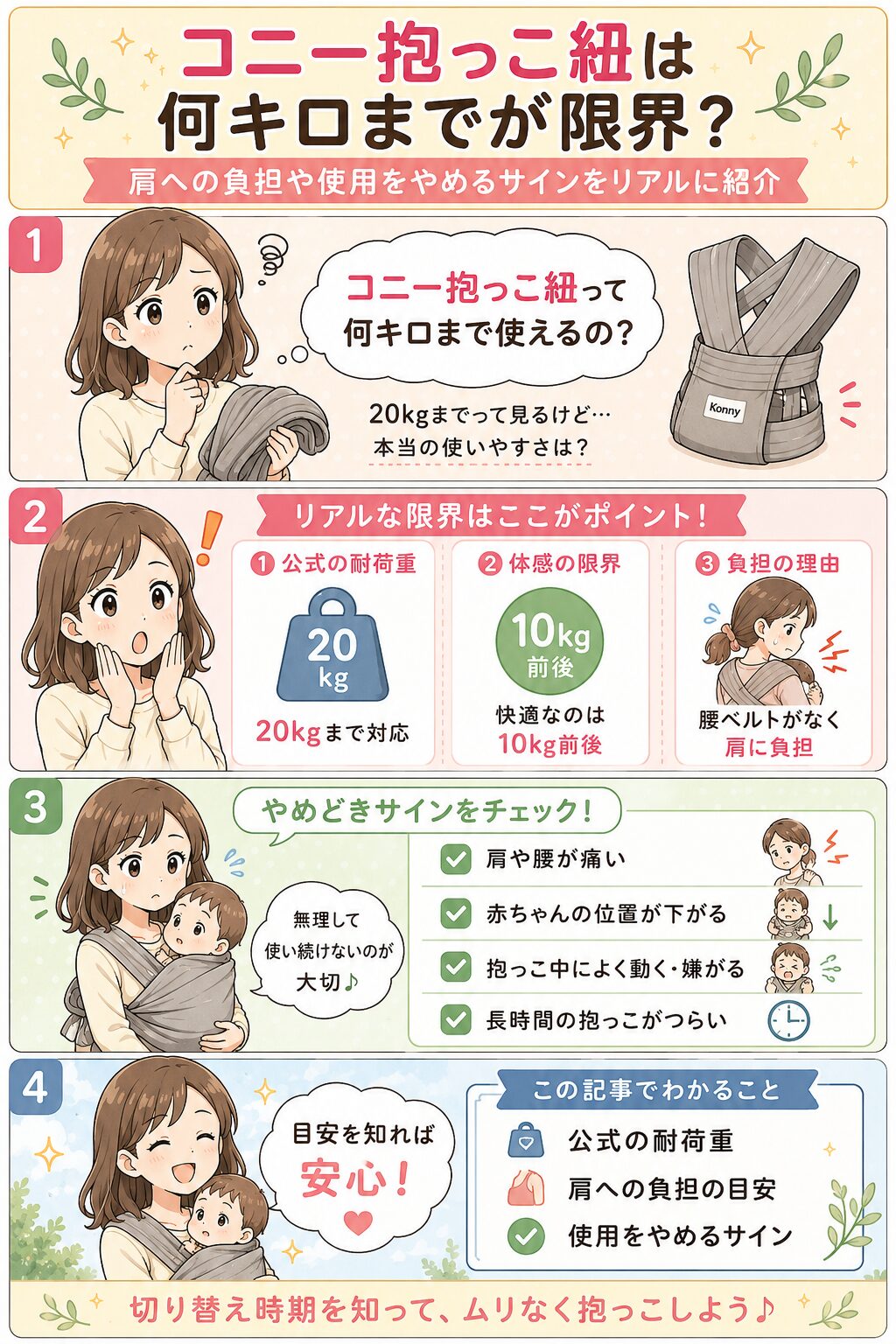 この記事の紹介をする4コマ漫画